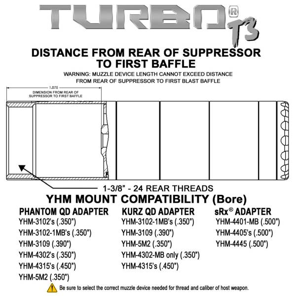 YHM TURBO T3 5.56 STAINLESS WITH 1/2-28″ Q.D. MUZZLE OPTION - Image 2